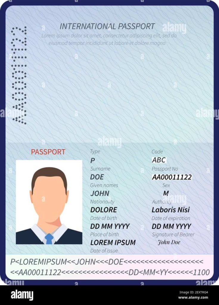 Identity verification (government ID)