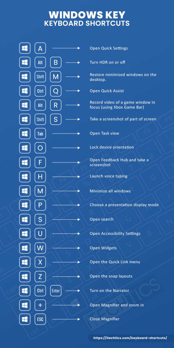 keyboard shortcut Win+P
