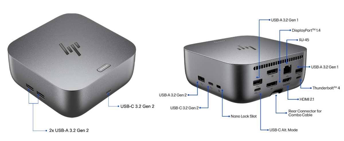laptop ports USB-C Thunderbolt HDMI