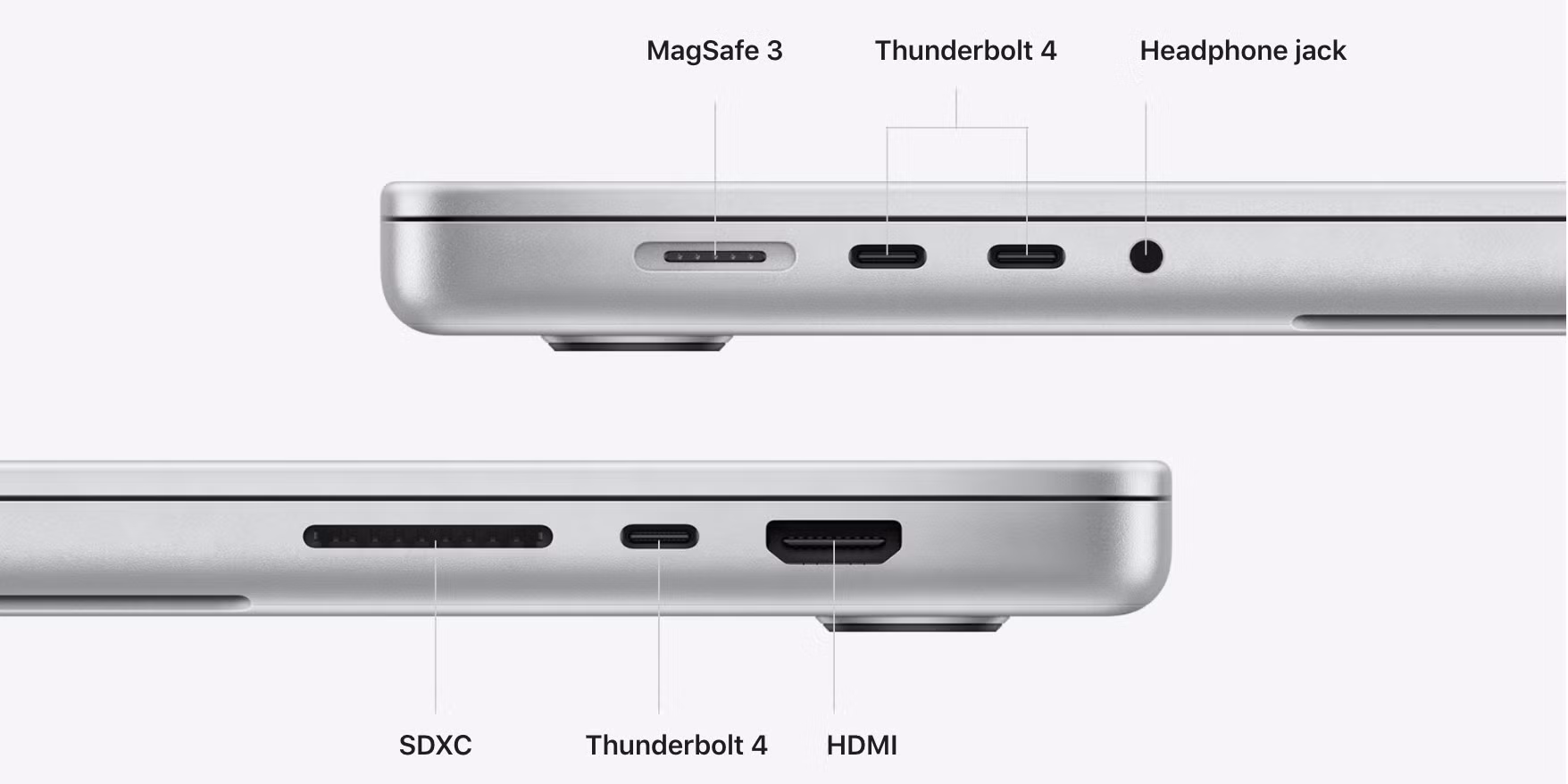 MacBook model ports