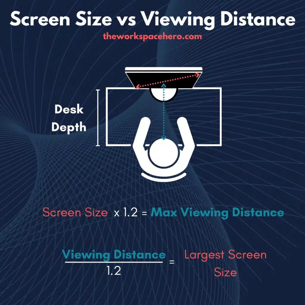 measuring viewing distance for ultrawide monitor