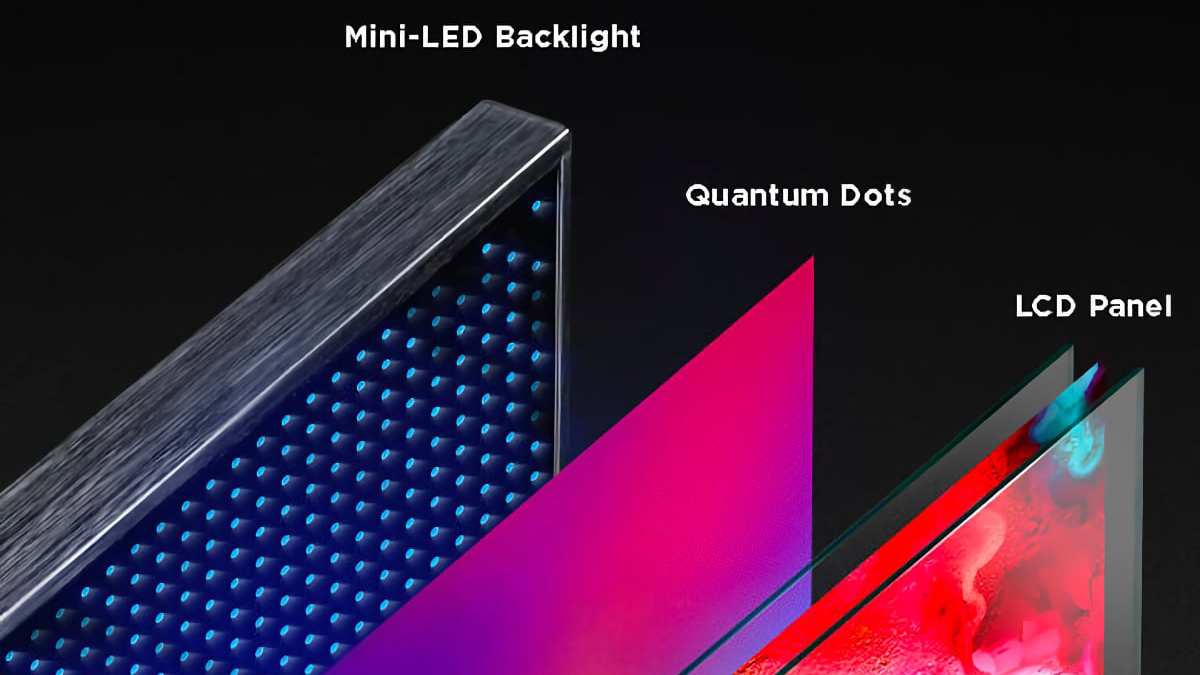 Mini LED backlight unit