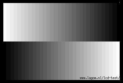 monitor calibration test pattern
