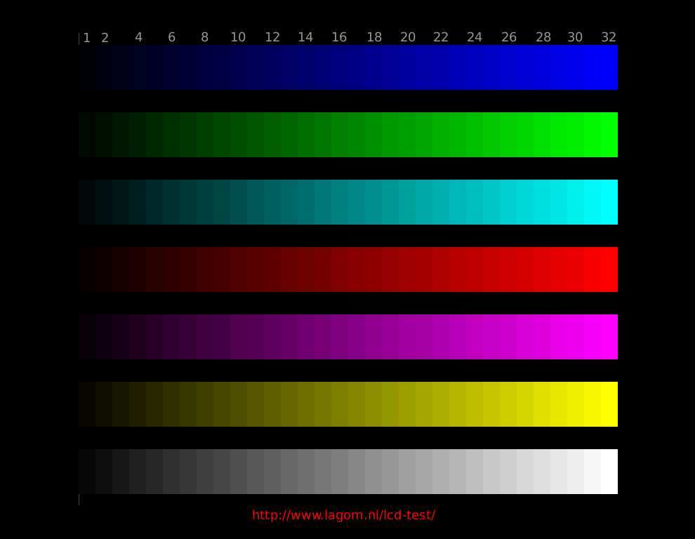 monitor color test pattern