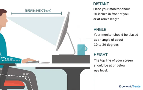 monitor ergonomics setup