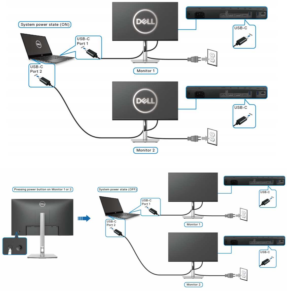 monitor OSD power delivery settings menu