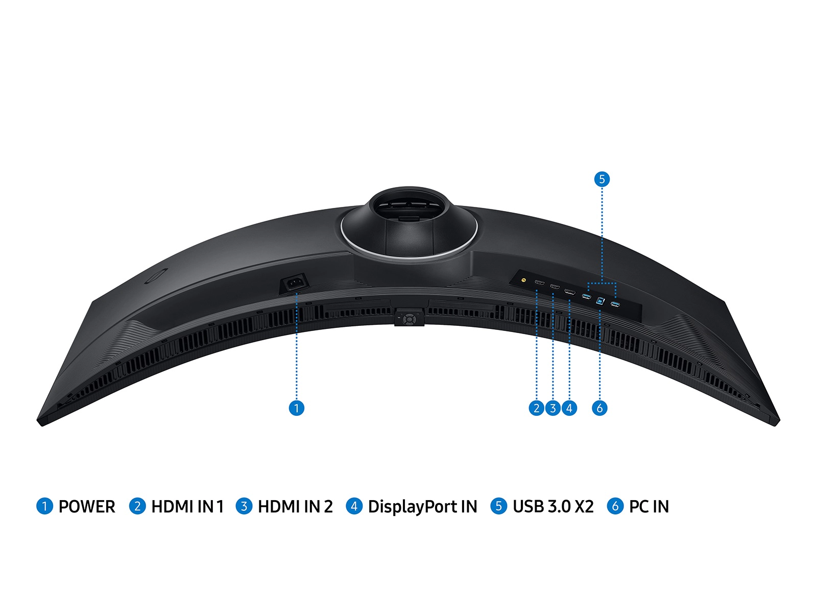 monitor ports on curved gaming monitor