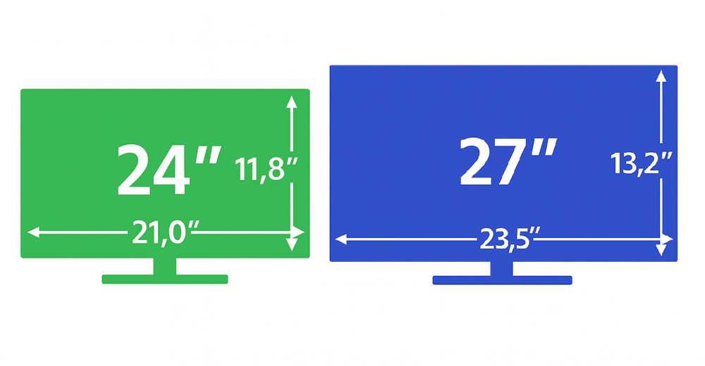 monitor size comparison 24 inch 27 inch