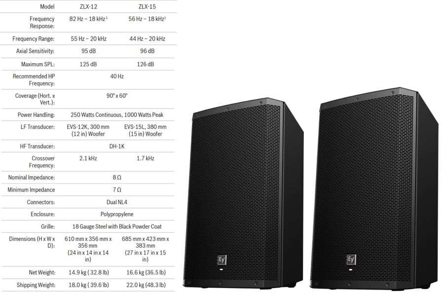 monitor spec sheet audio specifications