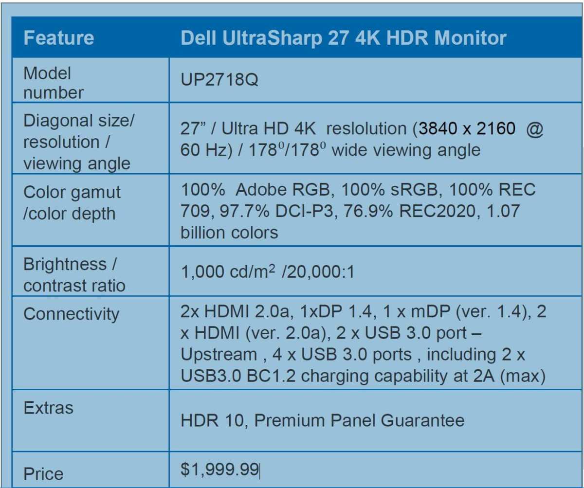 monitor spec sheet HDR specifications page