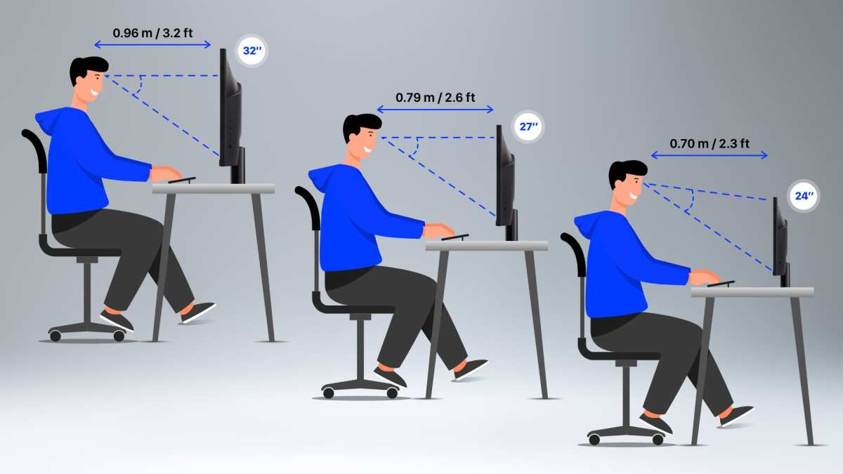 monitor viewing angles comparison