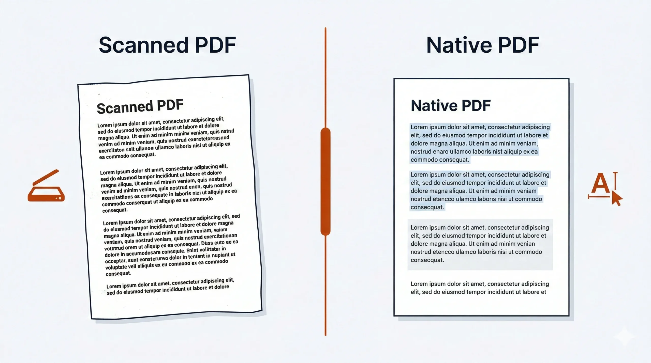 native PDF vs scanned PDF document comparison
