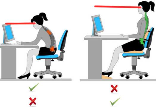 neck strain from monitor position