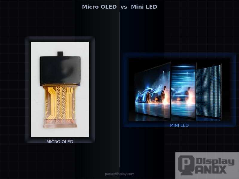 OLED vs Mini LED comparison