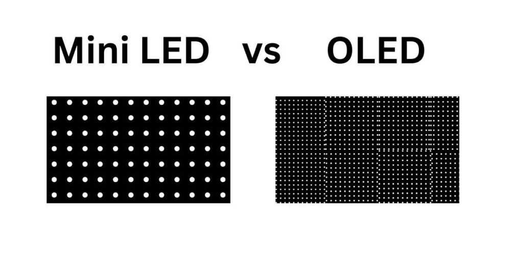 OLED vs Mini-LED panel comparison