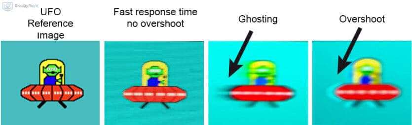 overdrive pursuit camera test ghosting