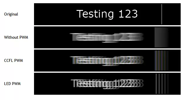 PWM flicker test on monitor