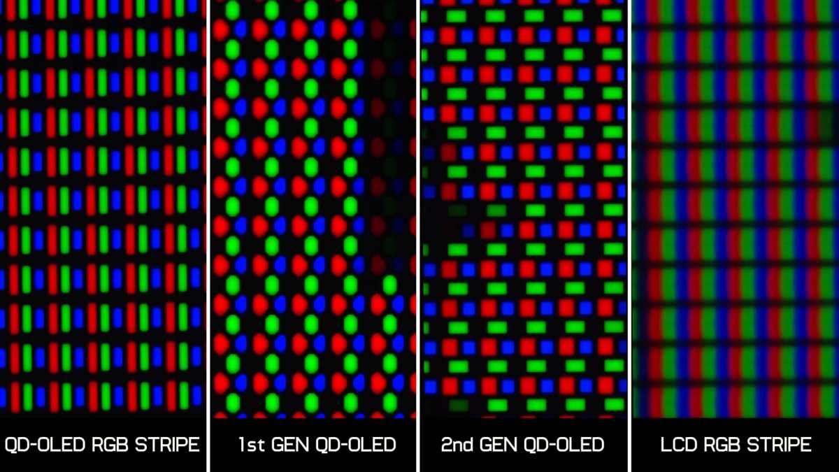 QD-OLED subpixel structure comparison RGB stripe