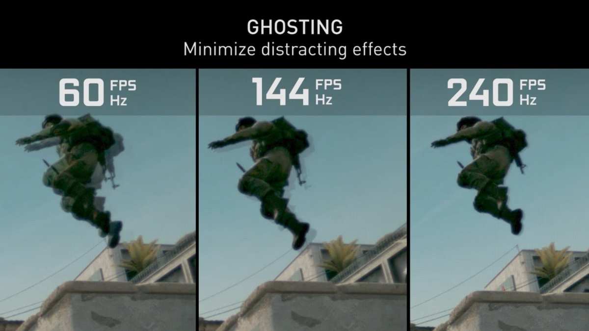 refresh rate comparison chart