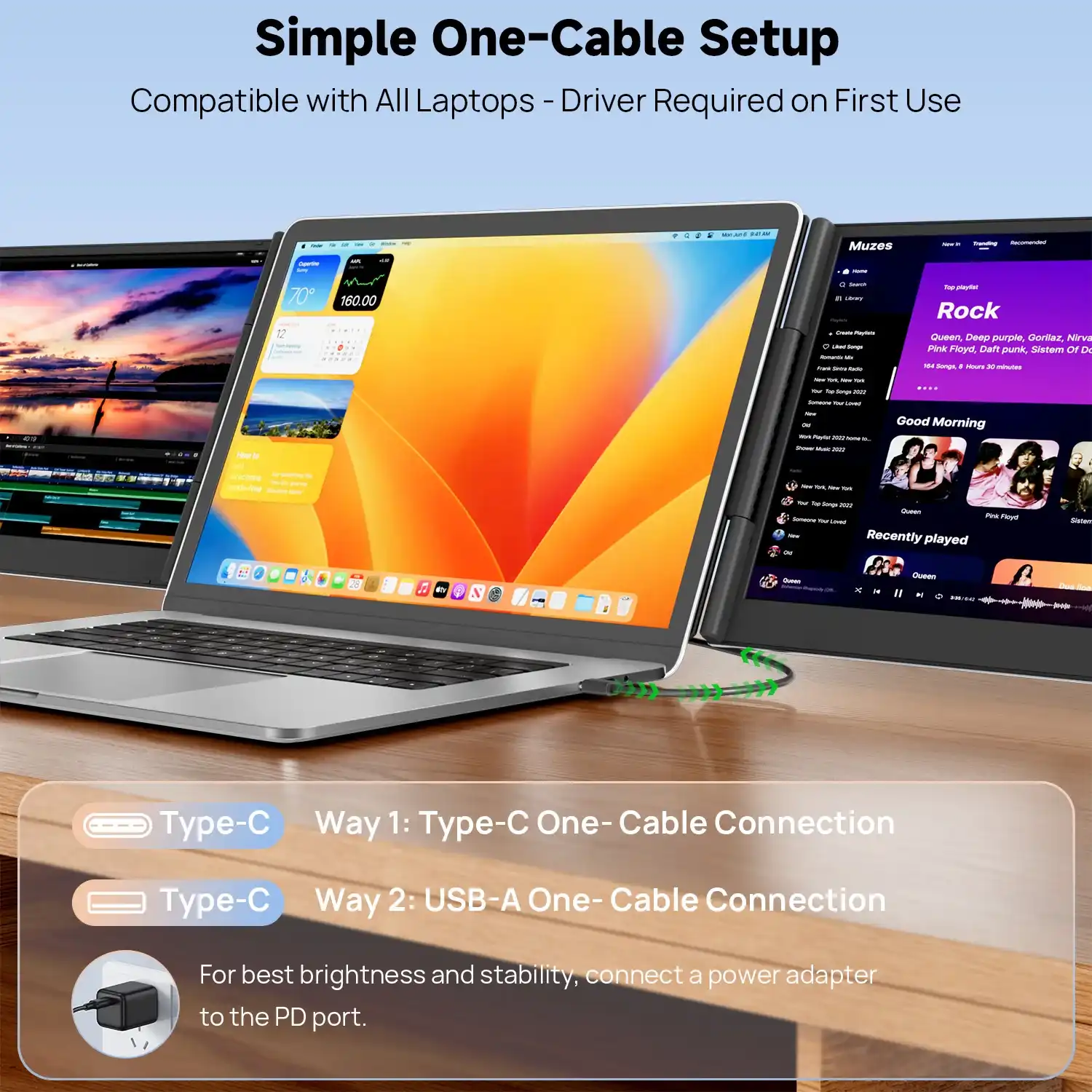 single cable USB-C laptop docking setup