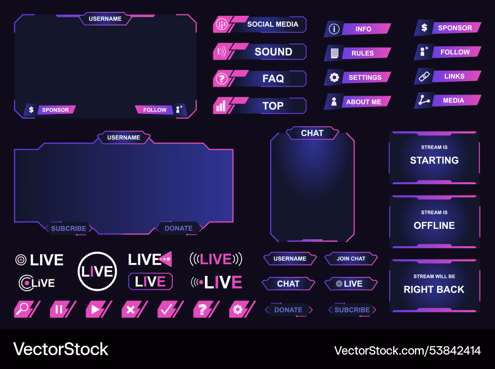 streaming layout static elements burn-in risk