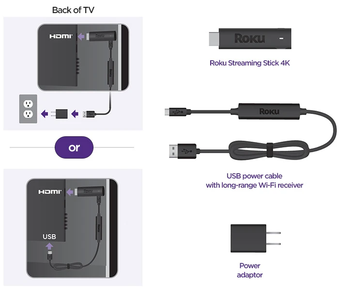 streaming stick connected to monitor for TV content