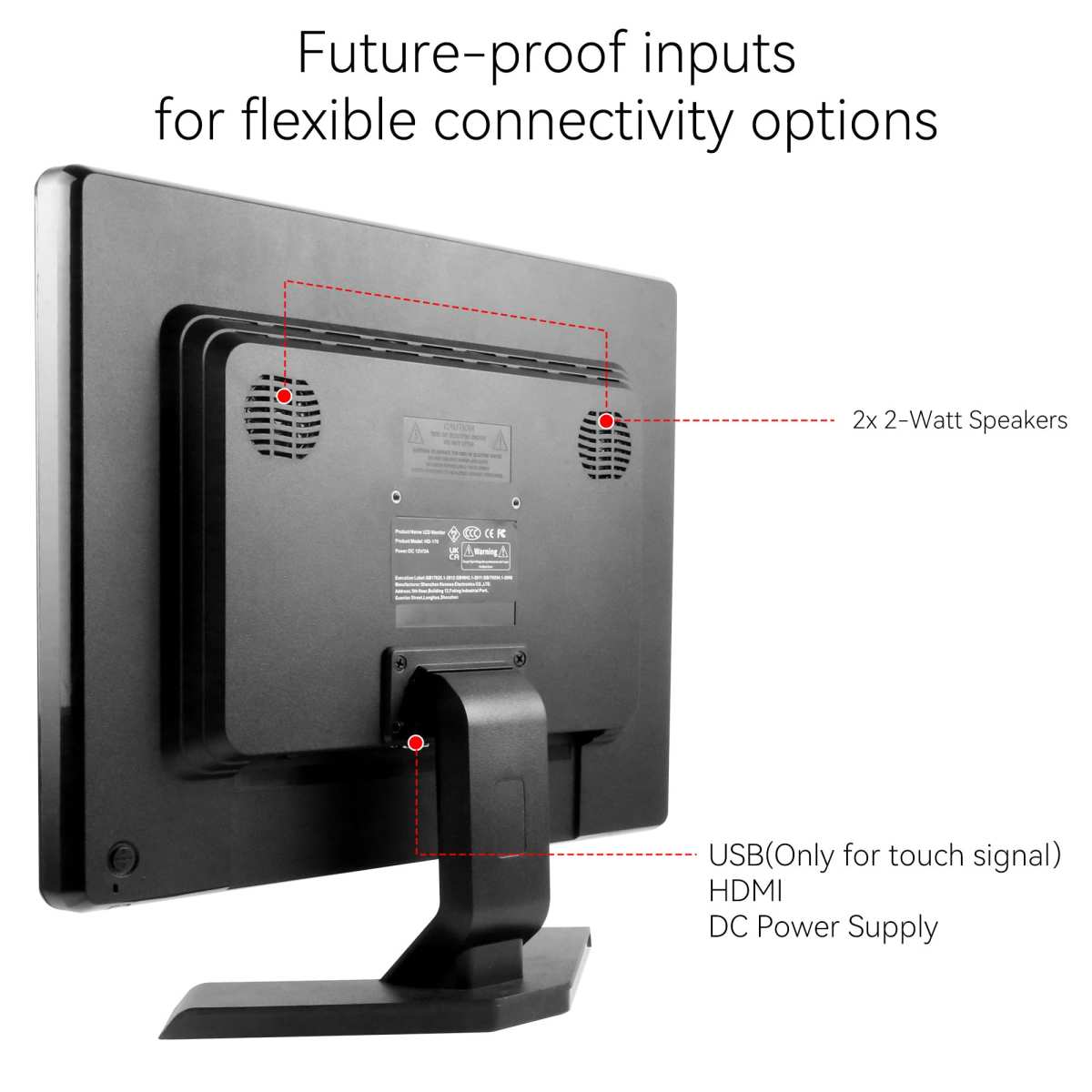 touchscreen monitor back panel ports HDMI USB-C USB-B