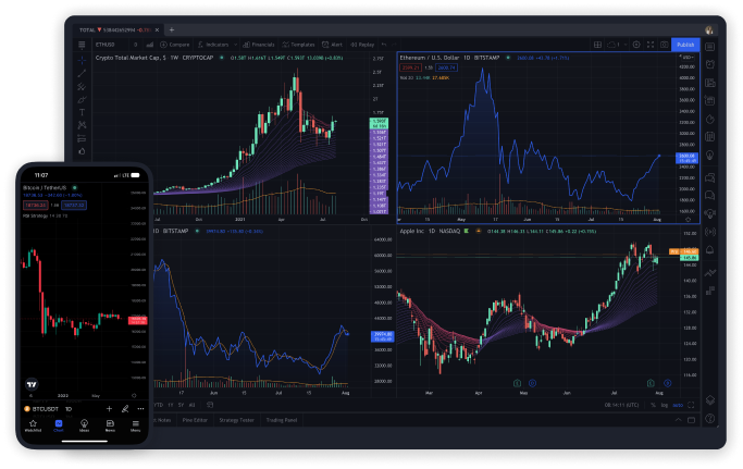trading platform on portable monitor