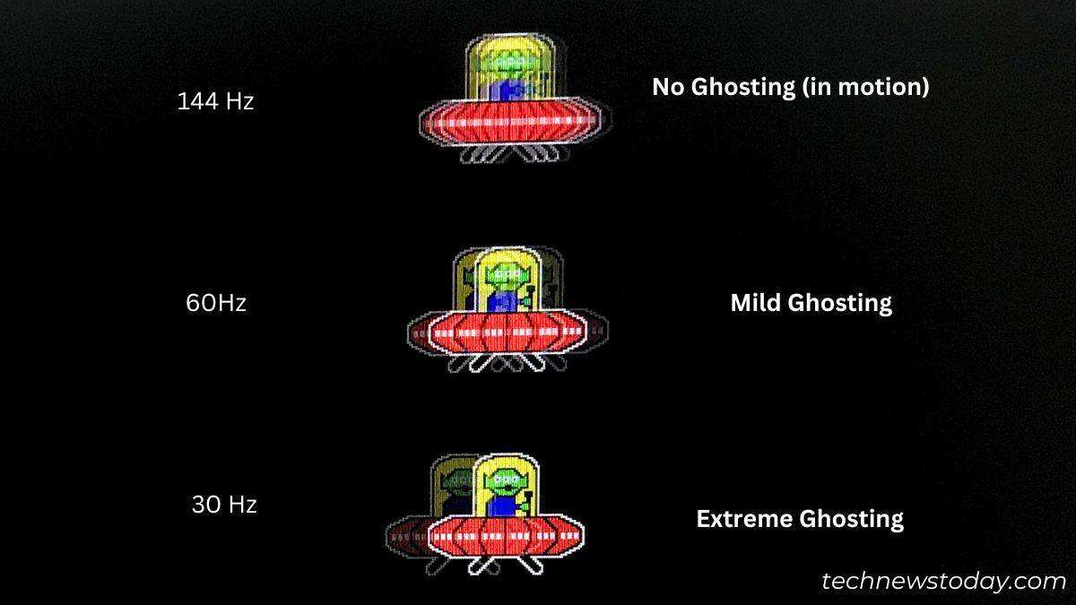 UFO Test ghosting comparison