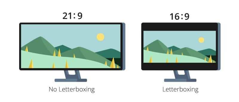 ultrawide vs dual monitors comparison