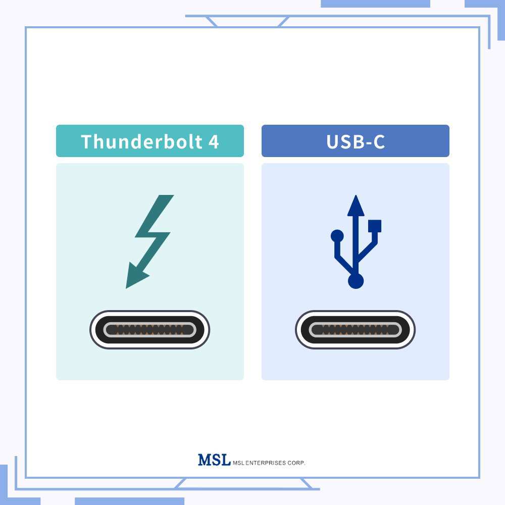 usb c cable types comparison