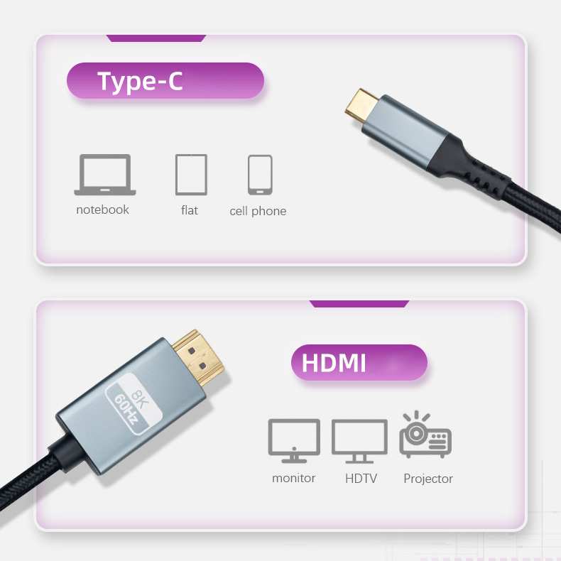 USB-C cable vs HDMI and power cable comparison