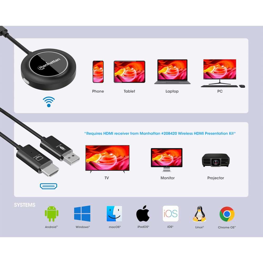 USB-C cable vs wireless adapter comparison
