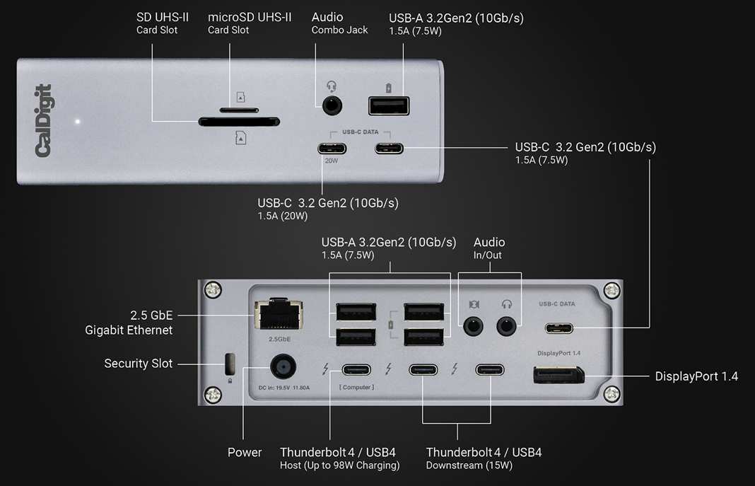 usb-c docking station connected to laptop