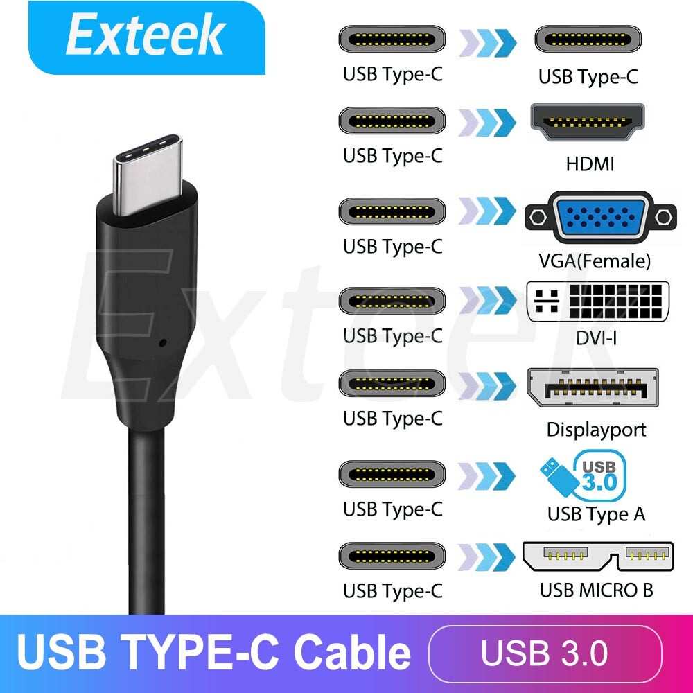 USB-C HDMI DisplayPort cables