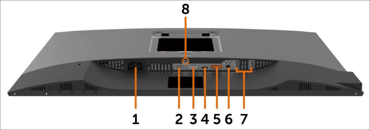 USB-C monitor buying decision