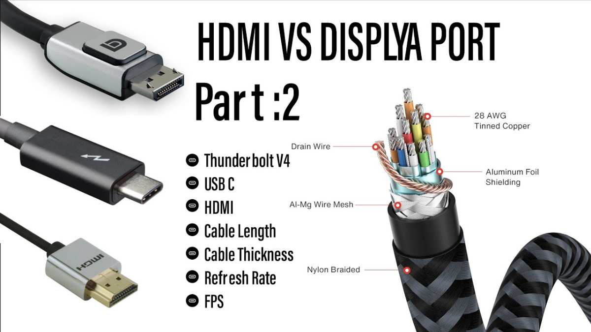 USB-C Thunderbolt DisplayPort HDMI cable comparison