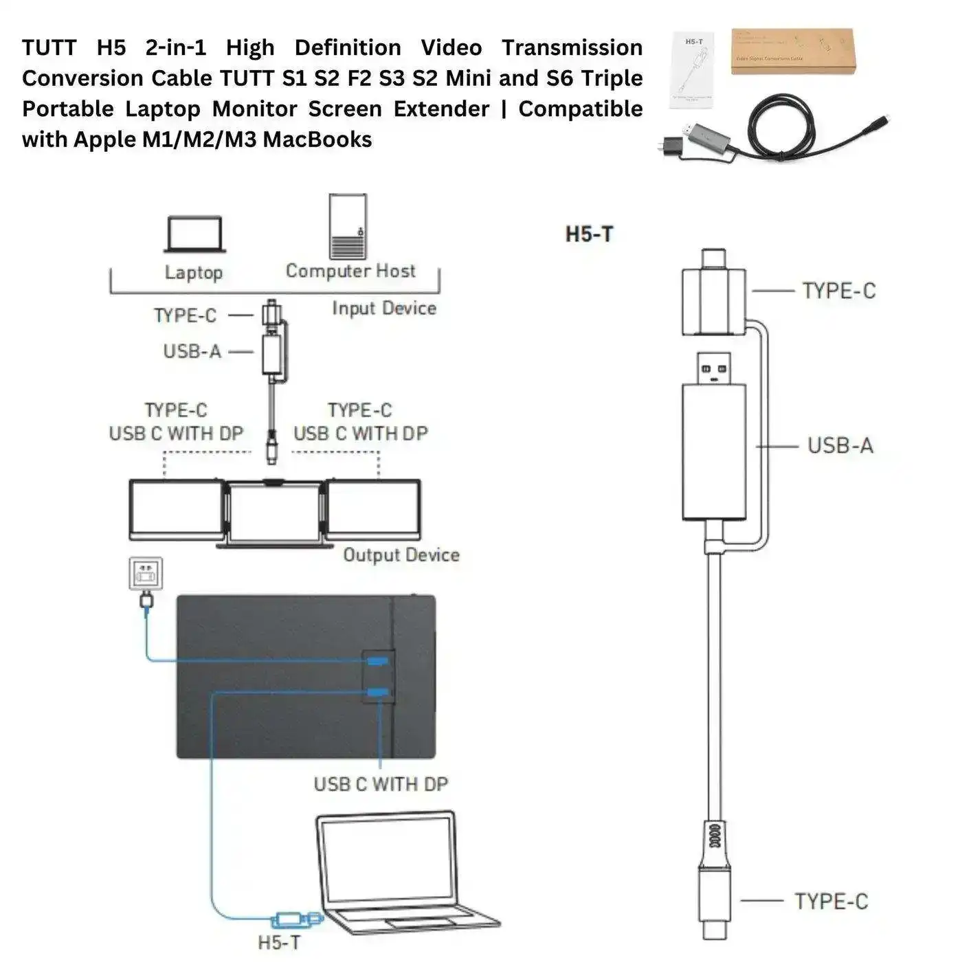 USB-C vs HDMI connections comparison