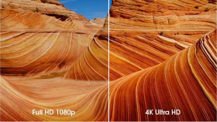 What Is the Difference Between 4K and Full Hd Monitor