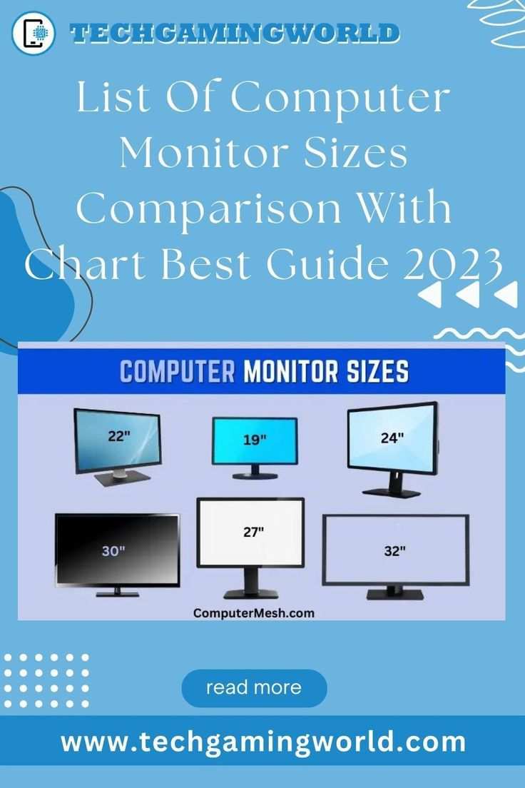 Why Are Budget Monitors Cheaper