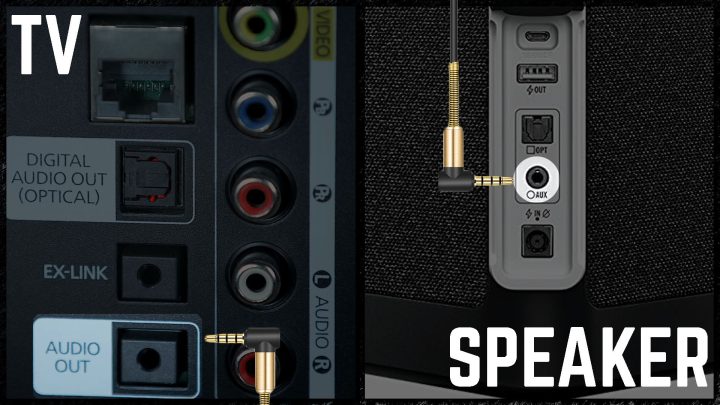 How to Connect a Mini Sound Box to Your TV