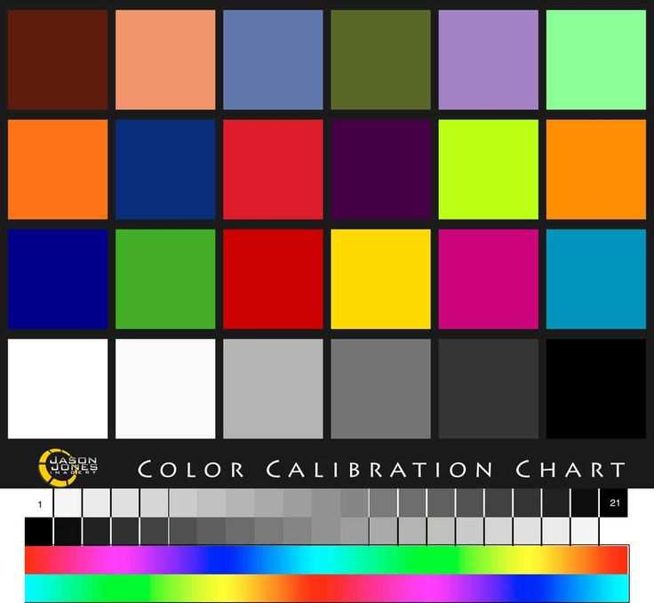 color accuracy test chart