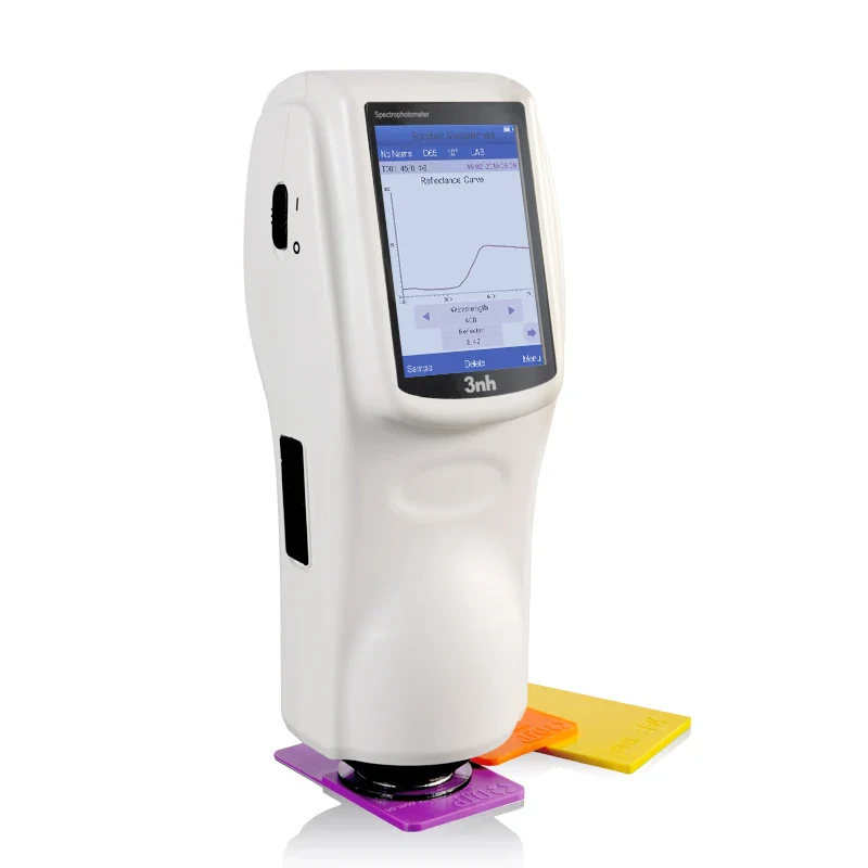 color calibration tool