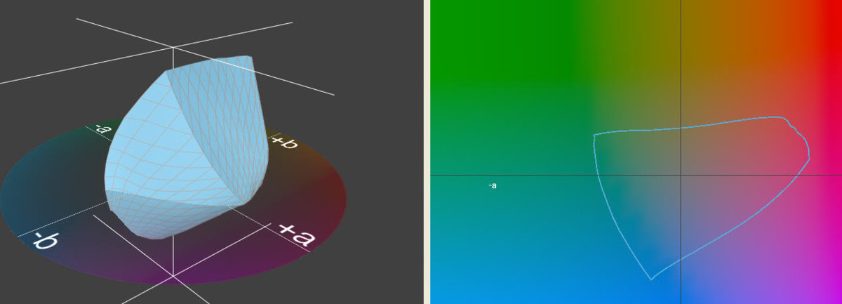 colorimeter