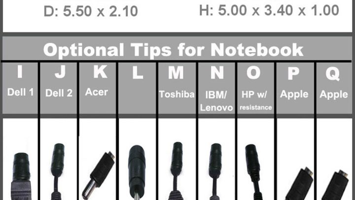 can outdoor sound box connect to power bank