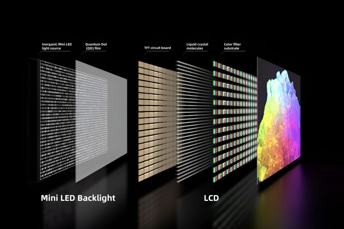 IPS monitor panel