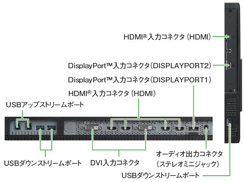 NEC MultiSync PA322UHD spec sheet