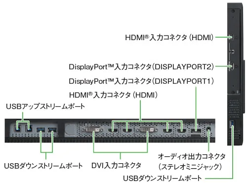 NEC MultiSync PA322UHD spec sheet