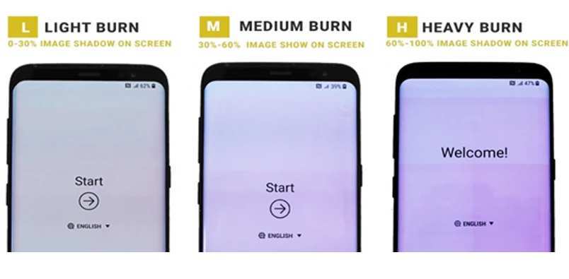 OLED screen burn-in