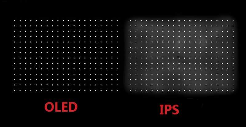 oled vs ips side by side display comparison